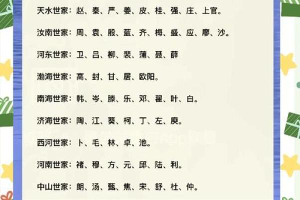 曹姓男孩女孩名字推荐：带给孩子好运与智慧的名字