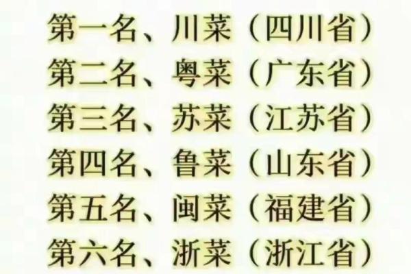 菜名字大全：探索中国各地的美味与特色菜肴