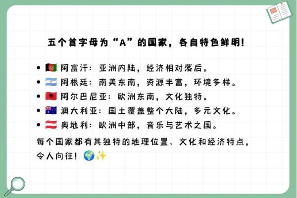 A开头名字的魅力与文化意义