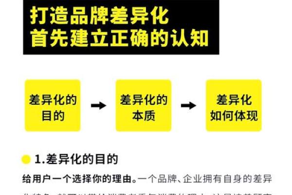 创意无限：为快销品公司打造独特品牌名称的策略