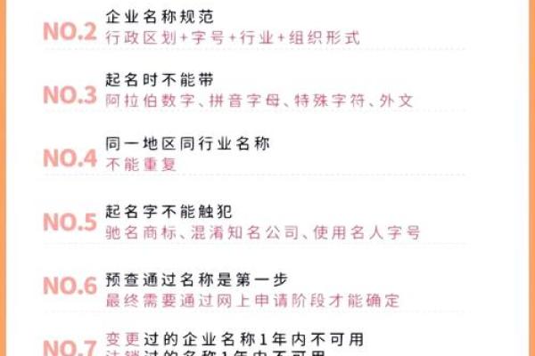 初创公司如何避免常见的起名误区