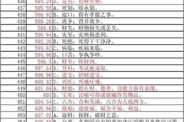 独家解读万年历吉凶查询，让你的每一天都顺风顺水