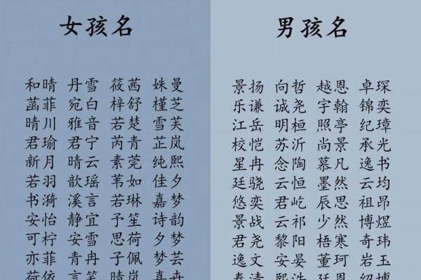 创意与品味并存的文艺公司名字推荐大全