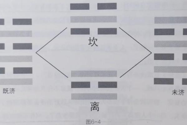 从天地人三才看生辰八字，如何掌控自己的命运运势？