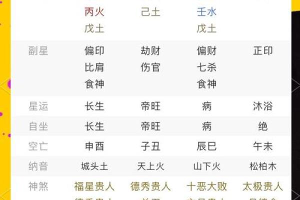 周易万年历在线查询：轻松掌握命运，一键解锁人生密码