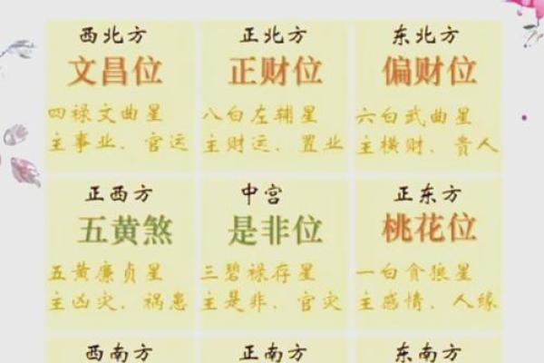 周易万年历在线查询：轻松掌握命运，一键解锁人生密码