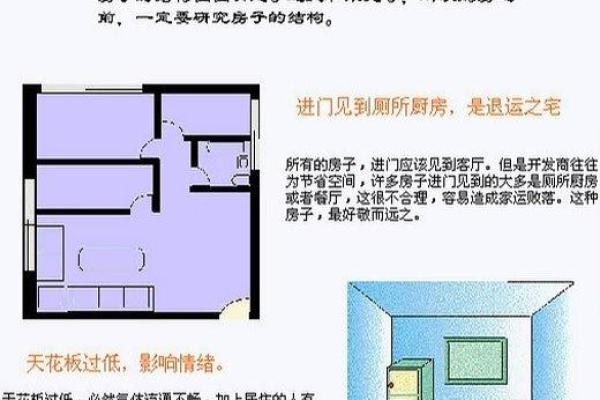 电话咨询厦门家居风水，专家指导您的居住空间