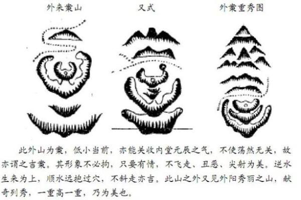 案山风水布局的影响及其解决方案