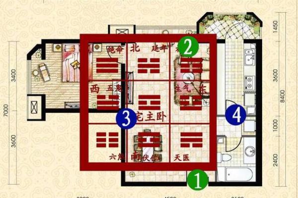 银川家居风水布局秘籍：打造和谐生活空间的五大法则