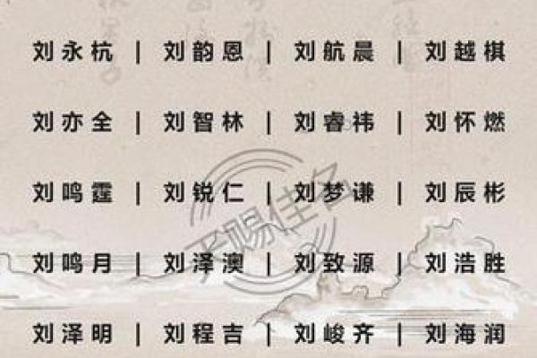 宝宝生辰八字取名技巧大揭秘，名字打分竟能影响孩子一生运势！