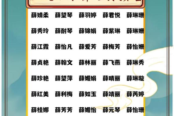 宝宝名字大全,让你的宝贝名字与众不同 宝宝名字大全,让你的宝贝名字与众不同