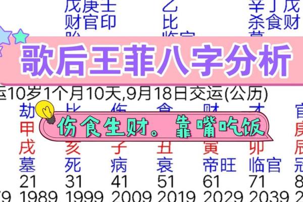 八字中的帝旺是什么意思及其对命运的影响
