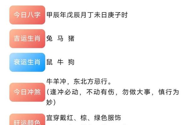 农历特殊寓意，命运将如何转变？