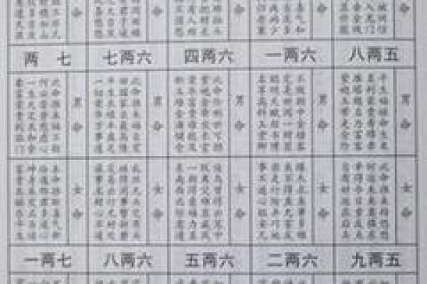 从生辰八字到命运运势：旧历中的神秘力量你知道吗？