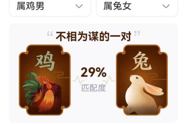 鸡女虎男配对是否注定幸福
