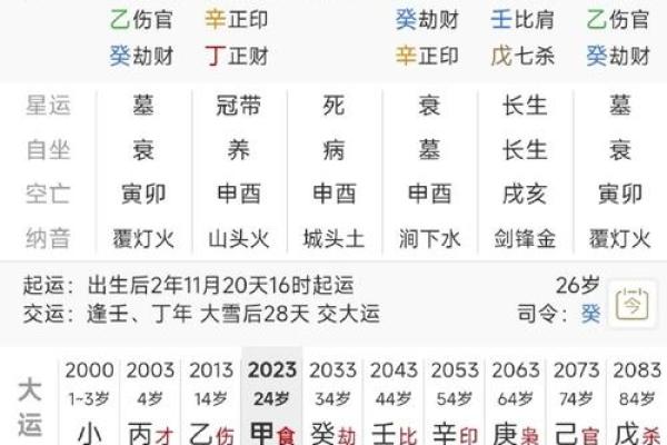 八字印星解析：如何通过印星找到你的命运密码？