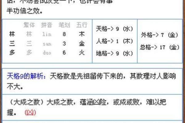 测名字打分：让姓名为你的人生加分