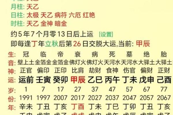 农历出生的人命运如何？