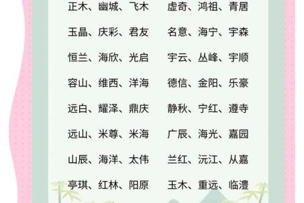 从创意到实践：商业名字的命名技巧