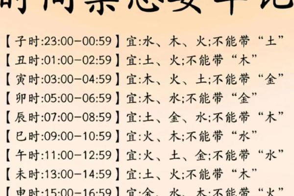 属龙每月运势一览：好运与不顺的月份提醒