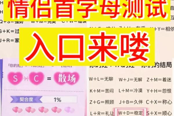 测试名字是否合适的几个关键因素