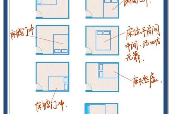 床头招财风水布局要点与禁忌
