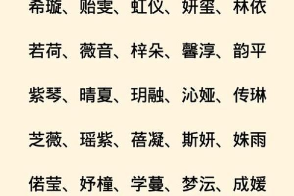 如何为女孩挑选含冉字的寓意美好名字