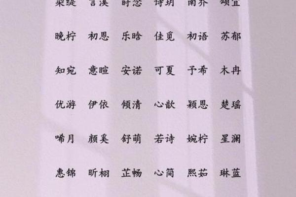 如何为女孩挑选含冉字的寓意美好名字