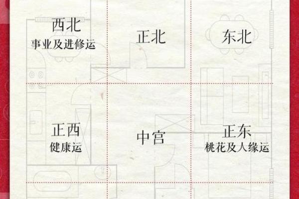 从家居风水角度看厄运的来源与应对策略