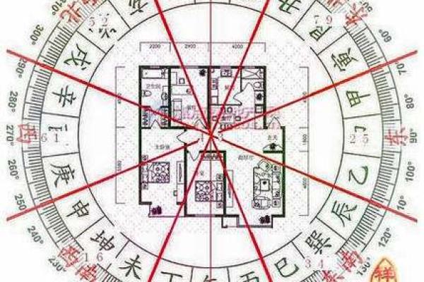 大安区家居风水朝向如何选择最旺运