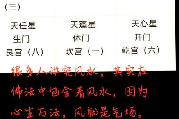东南朝向家居风水优势与禁忌全解