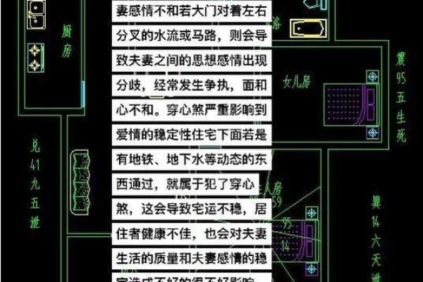 打造和谐家居环境的江门风水指南