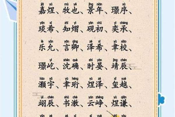 宝宝名字推荐:王光宝宝如何选一个响亮又吉利的名字 宝宝名字推荐:王光宝宝如何选一个响亮又吉利的名字