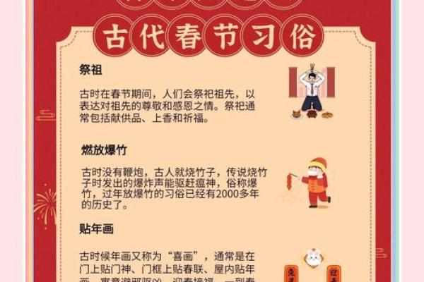 农历一月的神秘魅力，了解春节背后的传统习俗