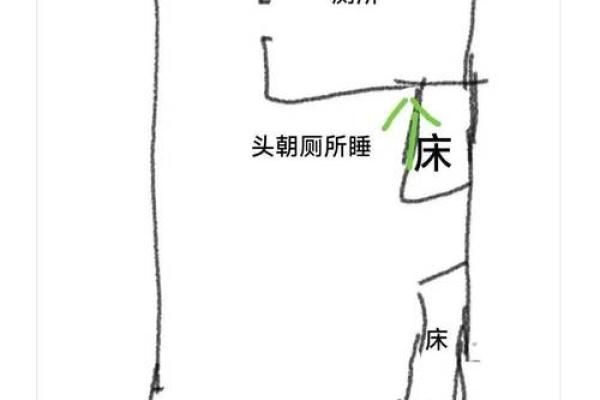 办公室床位摆放风水注意事项及其影响解析