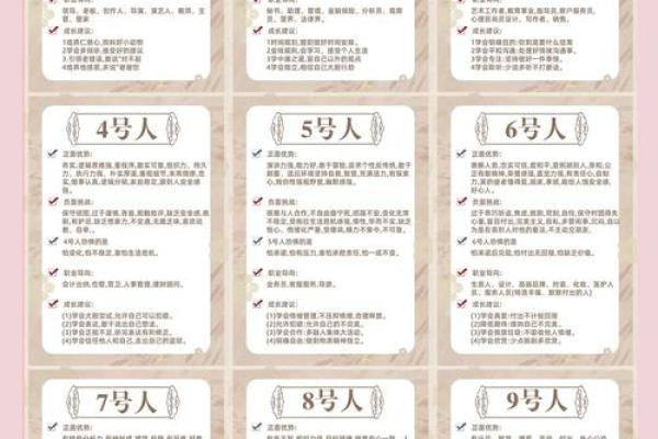 八字胎元揭秘：如何通过命理了解你的生命密码？
