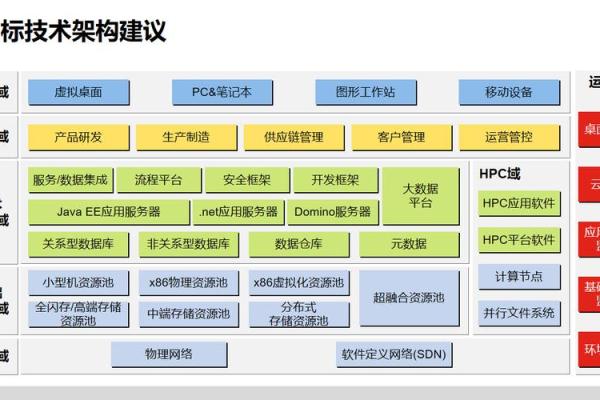 IT公司名字的构思方法：从理念到落地