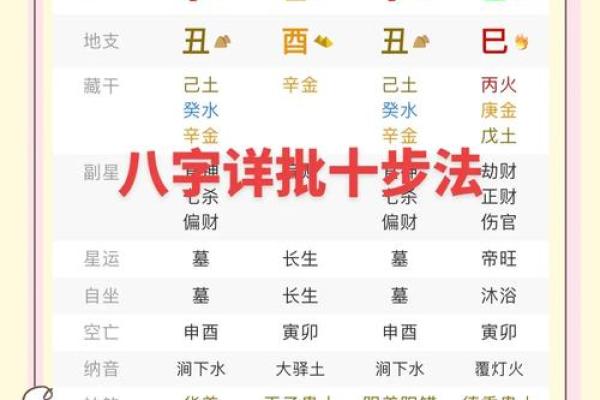 八字大的人，运势究竟好不好？揭秘背后的深层原因