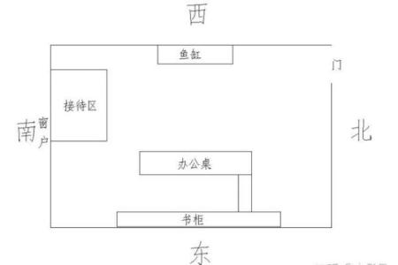 办公室风水布局技巧，提升职场效率与运气