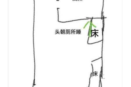 办公室床位摆放风水注意事项及其影响解析