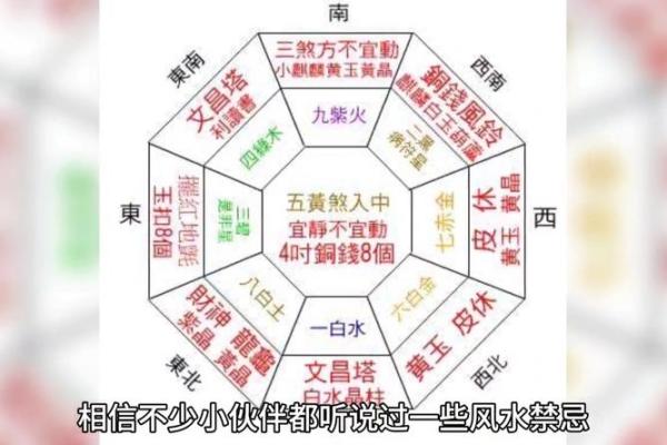 房屋风水常见误区及避免方法