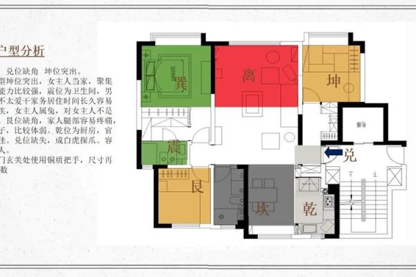 从风水角度看，如何改变家居环境促进健康