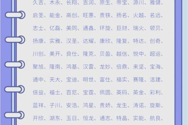 创意与实用兼备 装饰材料公司命名灵感解析