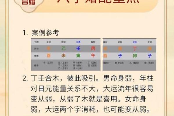 测生辰八字合婚，揭秘你们是否天作之合的真实秘诀