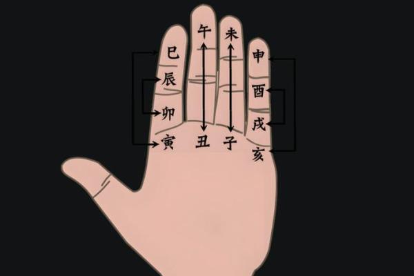八字犯冲会带来哪些运势变化？揭秘破解方法