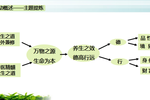 滨州家居风水讲座价格详解