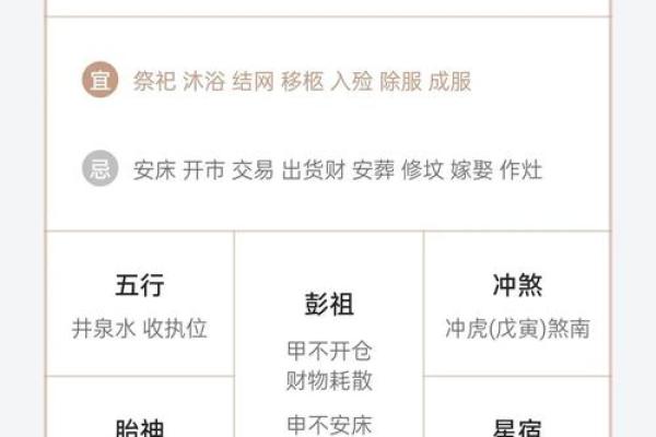 兔年狂欢：2023万年历，你的年度运势指南