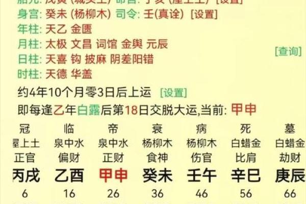 出生的人五行命理分析，了解自己的命运密码
