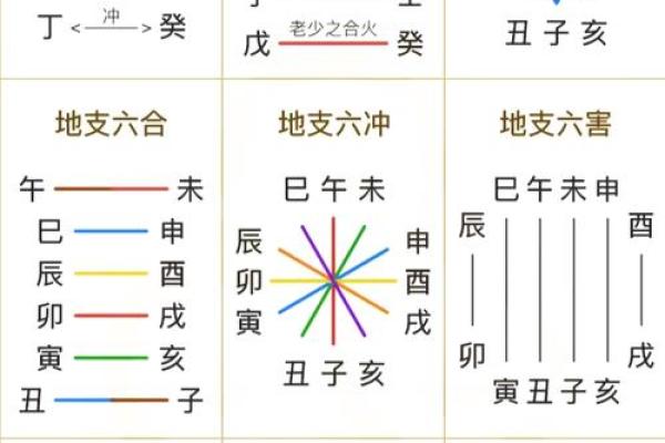 出生的人五行命理分析，了解自己的命运密码