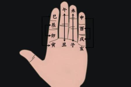 八字犯冲会带来哪些运势变化？揭秘破解方法